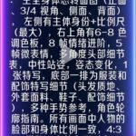 AI漫剧角色一致性 — 专业完整角色参考表生成提示词