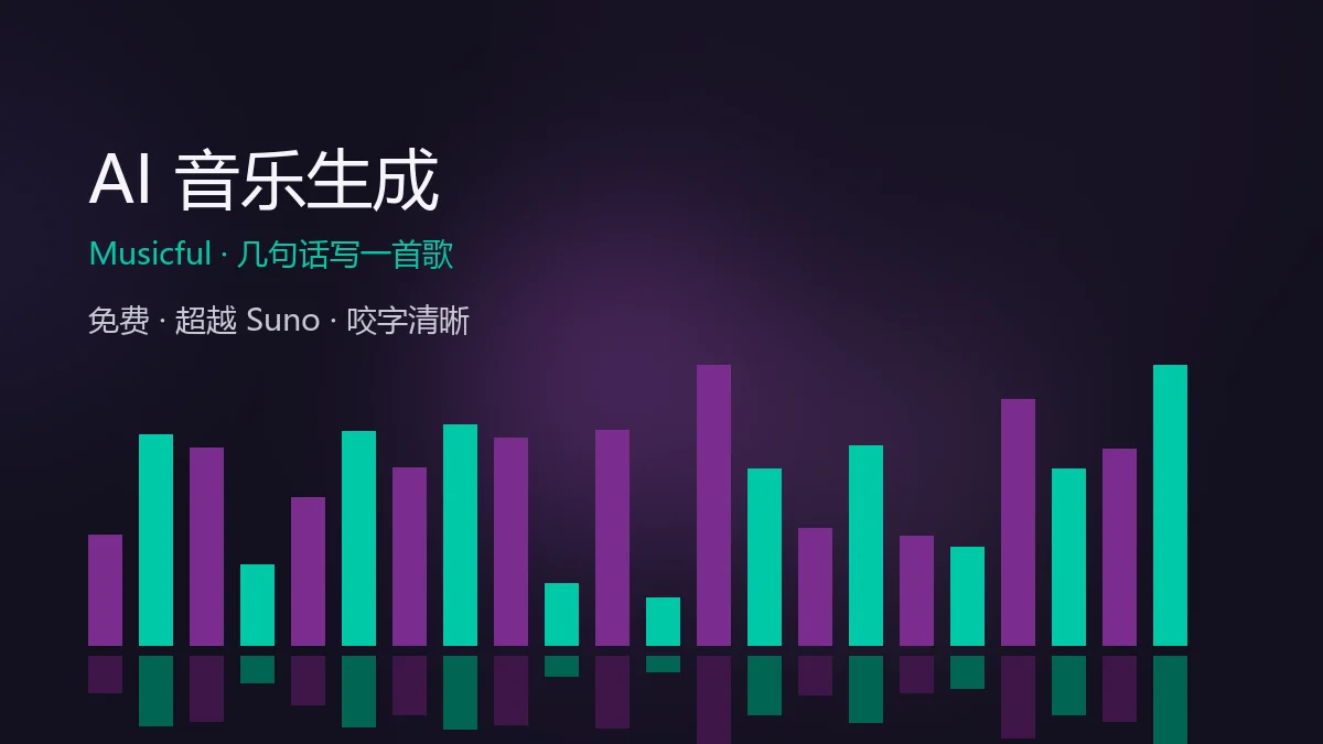 无限免费!超越 Suno 的 AI 音乐模型 Musicful,几句话生成专属歌曲 1 AI音乐生成 Musicful