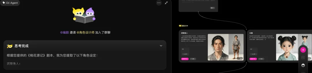 角色参考效果